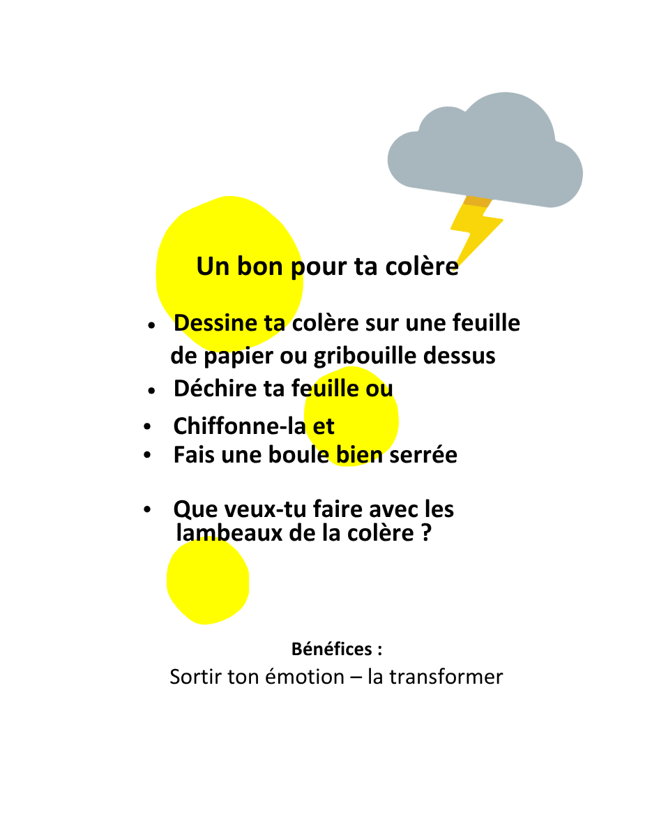 carte zenibulles
